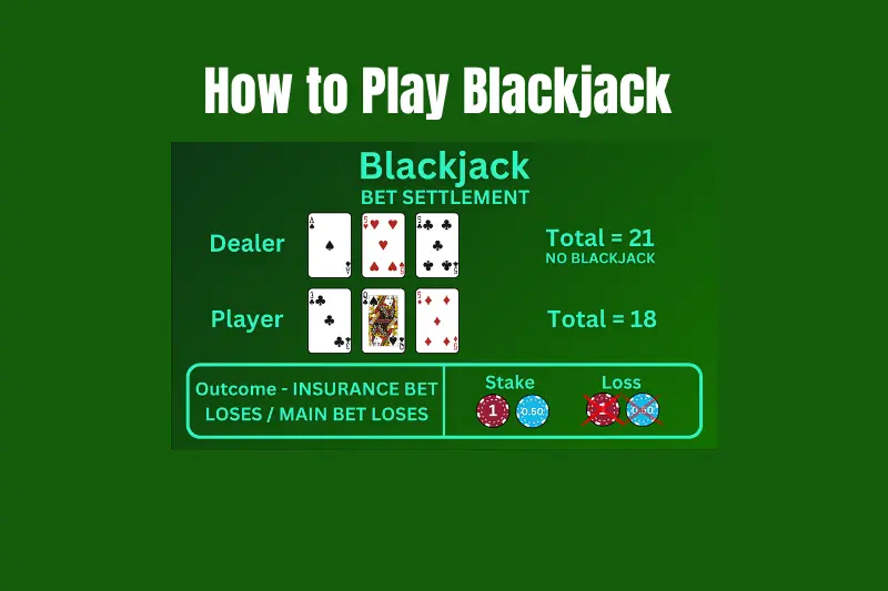 how to play blackjack